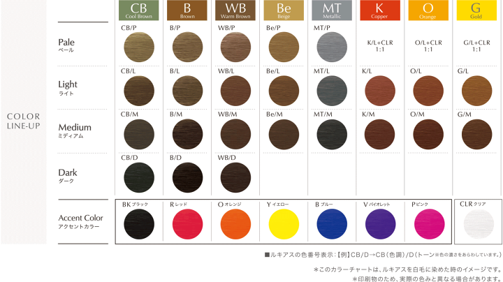 楽天市場】1剤式酸性カラー・全31色＋クリア【ルキアス】 150g