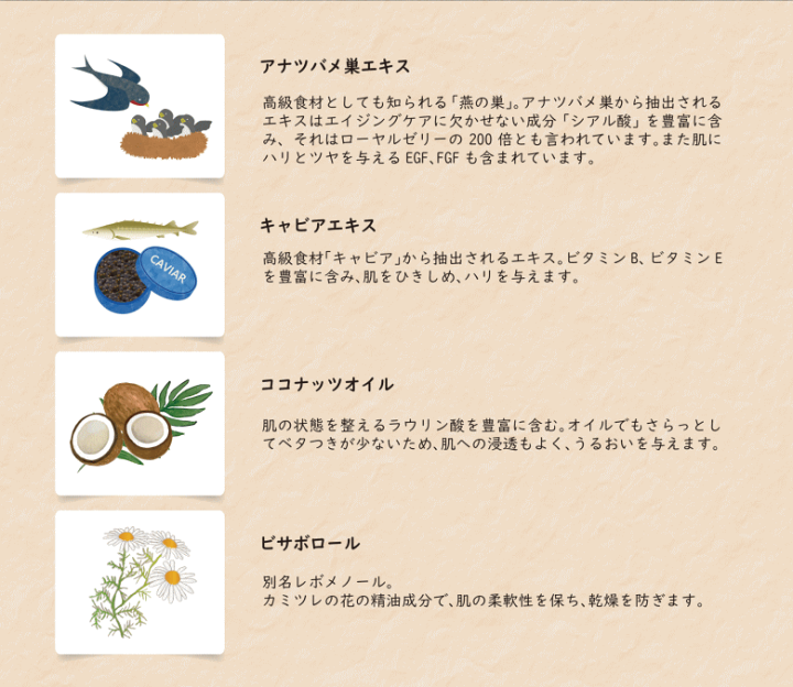 楽天市場】【クーディーピー バブルエッセンス】 100g : WARMHEART楽天