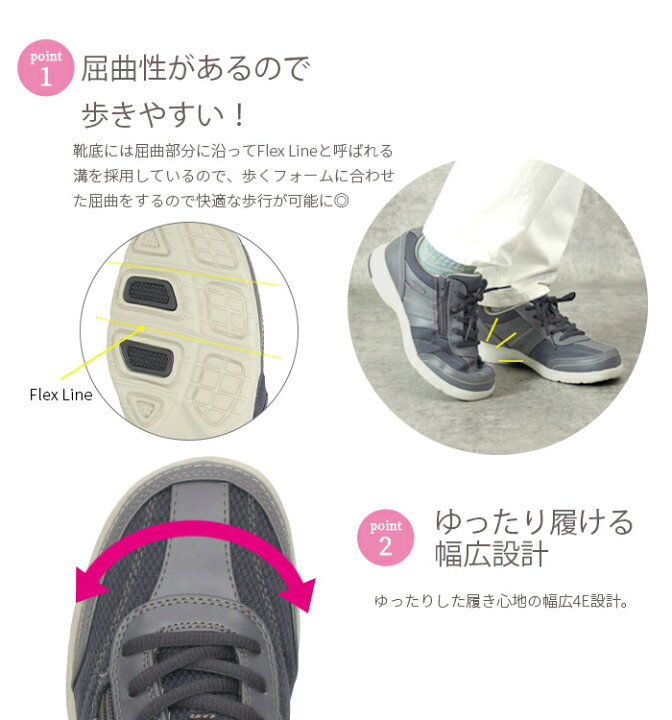 楽天市場 Dunlop ダンロップ スニーカー レディース 0371 Cf0371 4e ワイズ おしゃれ かわいい 厚底 カジュアルシューズ 靴 ブラック 黒 コンフォートウォーカー Parade ワシントン靴店