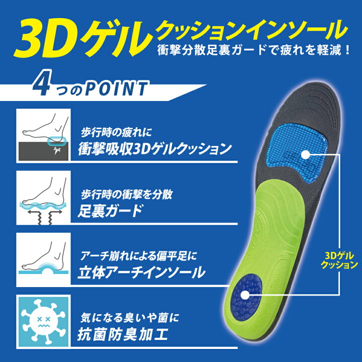 楽天市場】インソール 中敷き 衝撃吸収 アーチサポート 3Dゲル 