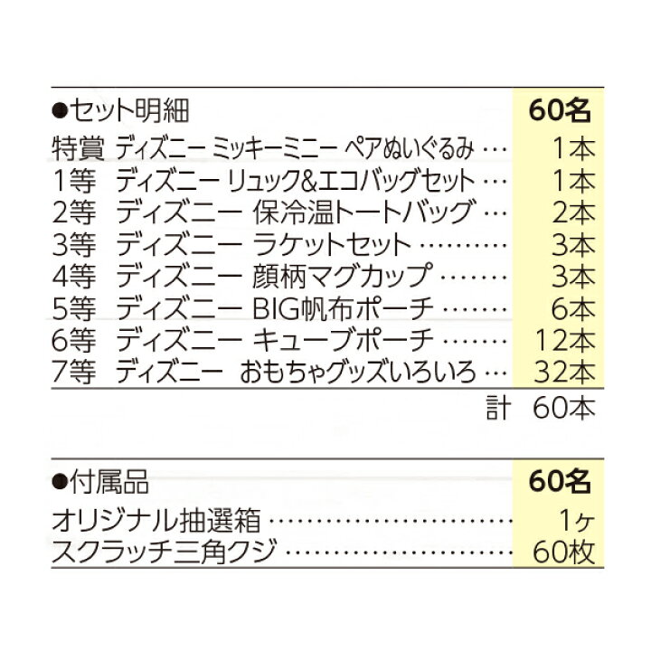 楽天市場 60名様用 ディズニー 人気アイテム大集合プレゼント3 イベントセット イベント 子供会 子ども会 かわいい おしゃれ 子供 店頭 夜店 露店 屋台 町内会 雑貨 大人 男の子 女の子 イベントキット 抽選会 お祭り 縁日 夏祭り 夏まつり 景品 キャラクター グッズ