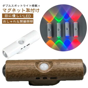 LEDCg ZT[ \[[ l EH[ ǂɎtł lZT[Cg Cg Ɩ k \[[[d lZT[ 4Zbg Cg Hsv   ZT[Cg Ǌ|