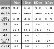 jic-340