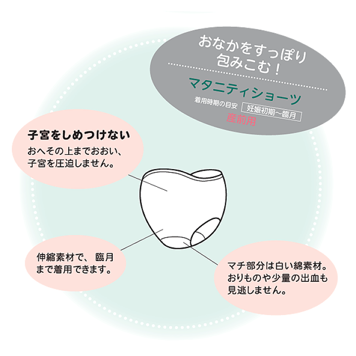 楽天市場 メール便送料無料 ローズマダム マタニティショーツ フェミニンシリーズ ボーダー柄 綿混 マタニティ インナー 下着 肌着 ショーツ パンツ マタニティー 産前 妊婦 わたぼうし