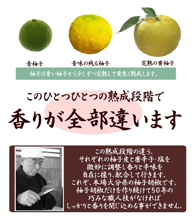 楽天市場 業務用 粒 柚子胡椒 青 1キロ ゆずこしょう ゆず胡椒 柚子こしょう 大分県 業務用食材 川津家謹製 粒柚子胡椒 渡邉食品企画