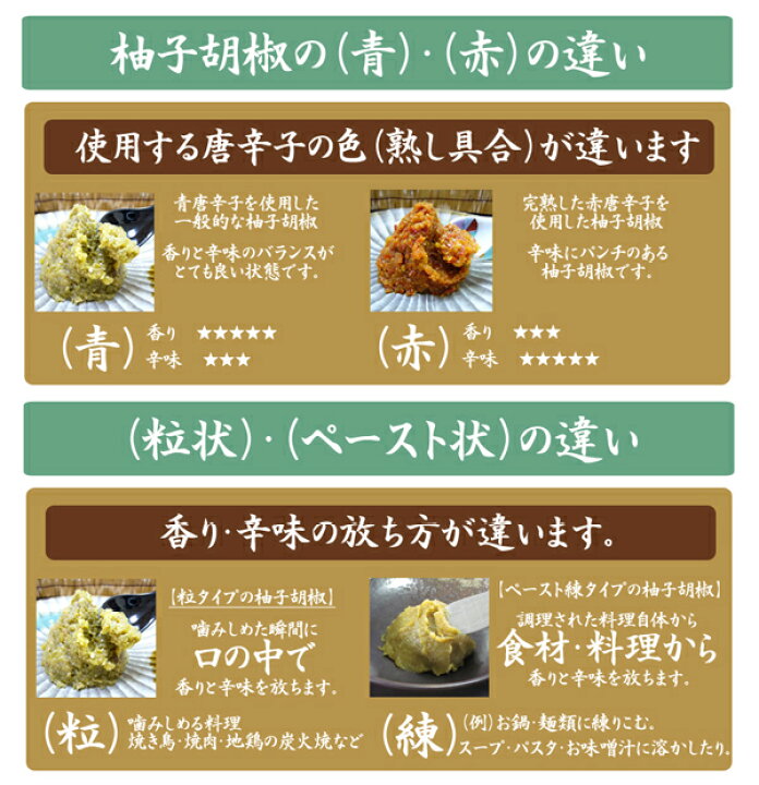 252円 【SALE/98%OFF】 川津家謹製 粒柚子胡椒 赤 60g ゆずこしょう 川津食品 252円 【SALE/98%OFF】 川津家謹製 粒柚子胡椒 赤 60g ゆずこしょう 川津食品