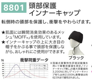 �y�����ی�C���i�[�L���b�v�z8801�E���퐶���p�i�E���p�ی�C���i�[�L���b�v�E�����ی�p�h�~�E�ی�L���b�v�E���E��ÁE�{�݁E�ݑ�E����E