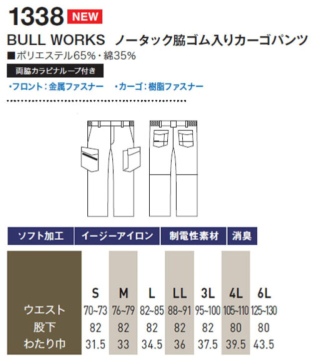 評判 作業ズボン T 桑和 Cソフトバーバリー仕様の新定番機能性作業 評判 作業ズボン T 桑和 Cソフトバーバリー仕様の新定番機能性作業