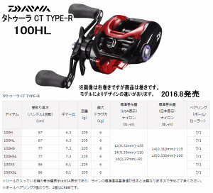 ダイワ タトゥーラ Ct Type R 100hl リール 価格比較 価格 Com