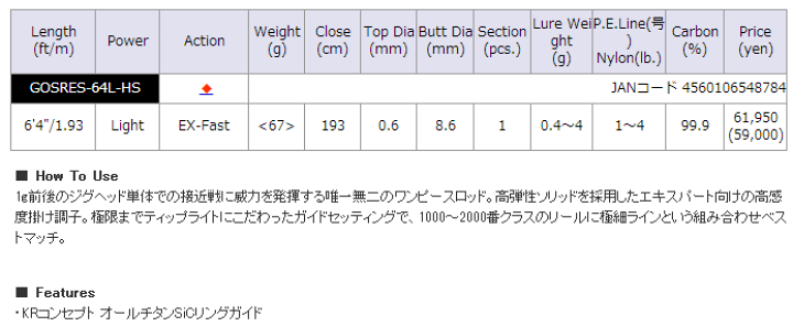 楽天市場】オリムピックスーパーコルトエサゴナーレGOSRES-64L-HS（1