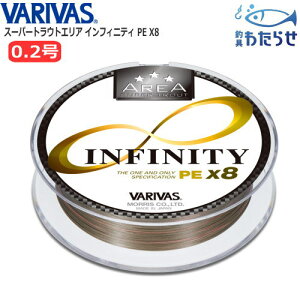 yzooX PEC X[p[gEgGA CtBjeB PE X8 0.2GCguCh GAgEg