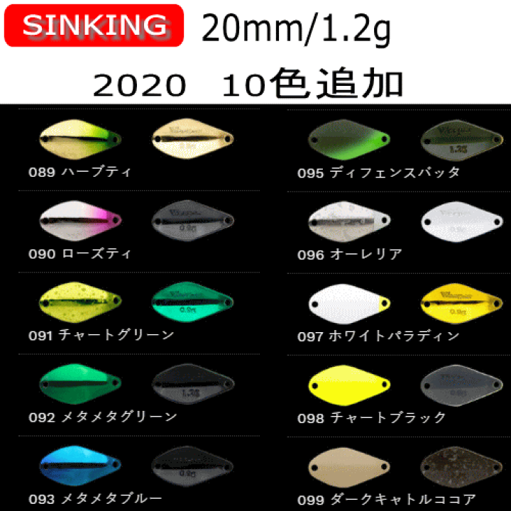 楽天市場】ノリーズ ウィーパー1.2g 2020追加色 エリアトラウト