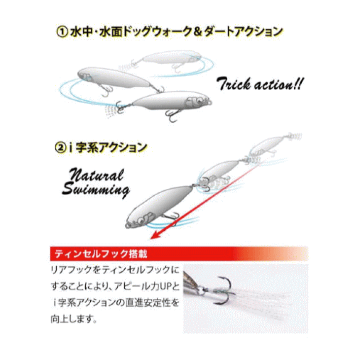 楽天市場】メガバス カラシ ブラックバス用ルアー シンキング 楽天市場】メガバス カラシ ブラックバス用ルアー シンキング
