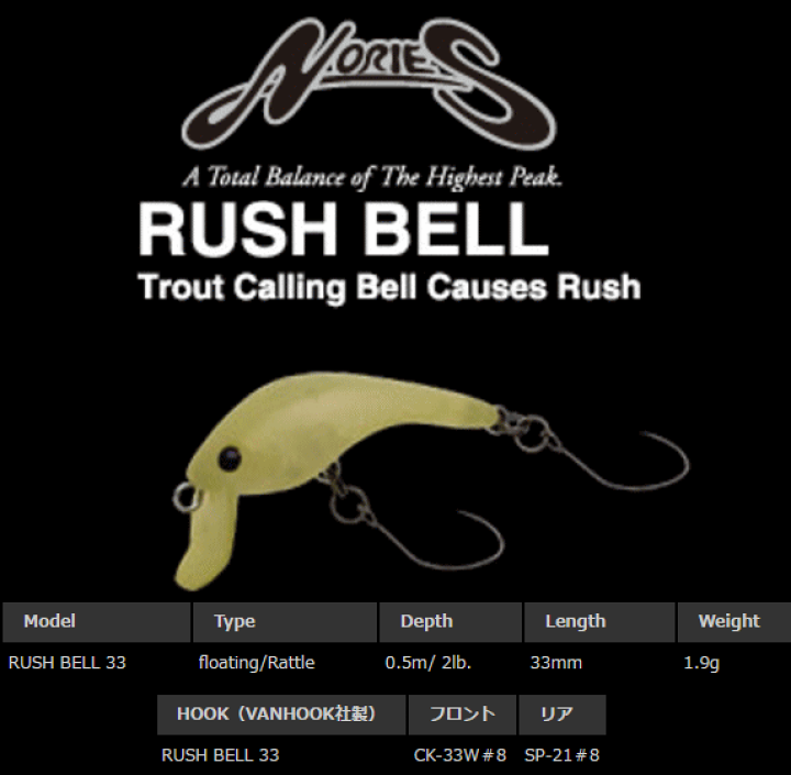 ロック用ワーム色々セット ロック用ワーム色々セット オルルド釣具 バグルド ワーム ロック