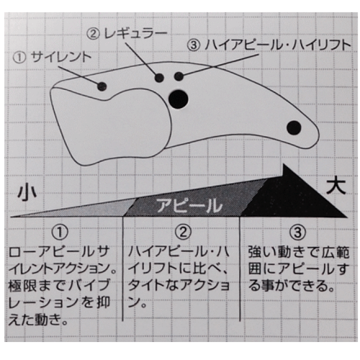 エリアトラウト  セット　ロデオ クラフト ロデオクラフト エリアトラウトルアー各種