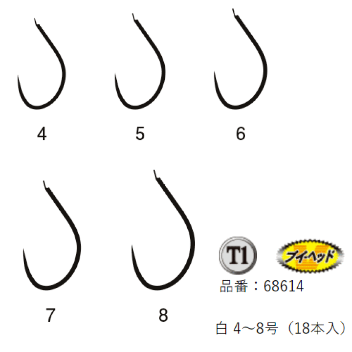 楽天市場 がまかつ リフト カテゴリ へら鮒釣り 鈎 バラ鈎 フック フィッシング わたらせ