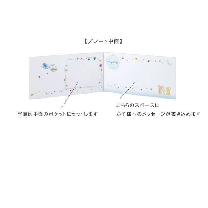 楽天市場 送料無料 メール便可 ネーム イン ポエム お仕立て券 ネームイン 名前 ポエム 出産祝い 男の子 女の子 フォトフレーム おしゃれ 名入れ 写真立て 写真入り 父の日 母の日 敬老の日 結婚式 Watashistyleギフトと雑貨