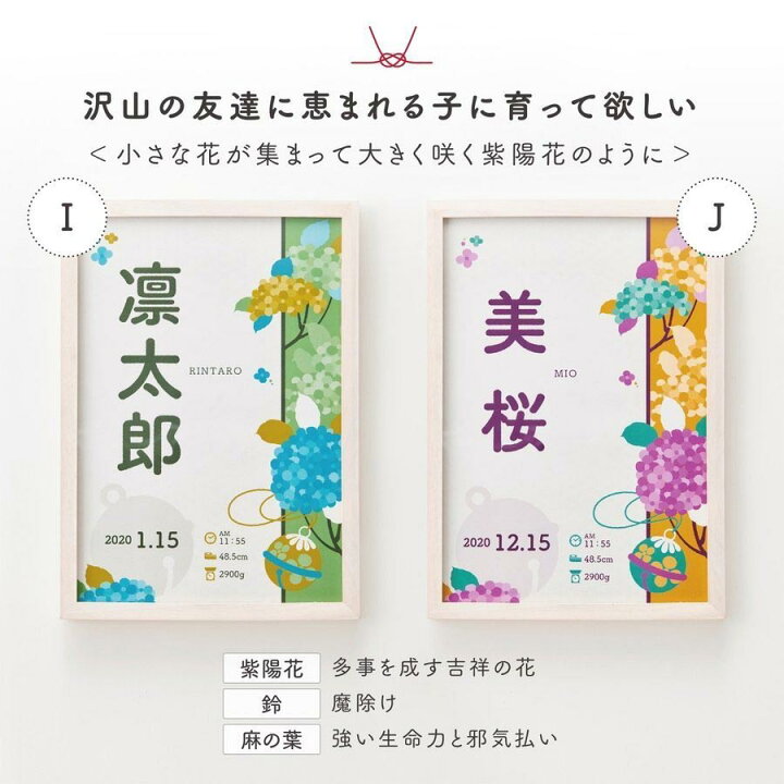 楽天市場 命名書 おしゃれ かわいい 赤ちゃん 出産祝い 男の子 女の子 命名 書 オーダー 名入れ 命名紙 お七夜 ベビー ギフト プレゼント メモリアル 記念 お祝い 名前入り 記念品 和柄 和風 フレーム 壁掛け 卓上 額 百日祝い 100日祝い ハーフバースデー Qtte キュッテ