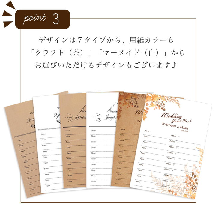 メール便送料無料 芳名帳 ウェディング 名前のみ 結婚式 おしゃれ 用紙のみ 10枚セット ゲストブック メール便送料無料 芳名帳 ウェディング 名前のみ 結婚式 おしゃれ 用紙のみ 10枚セット ゲストブック
