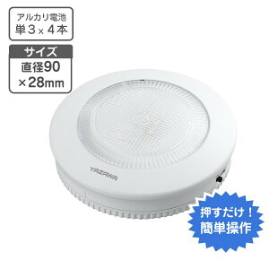 LED^C}[t~j|Cg y ^C}[ /@P3dr3{gpz