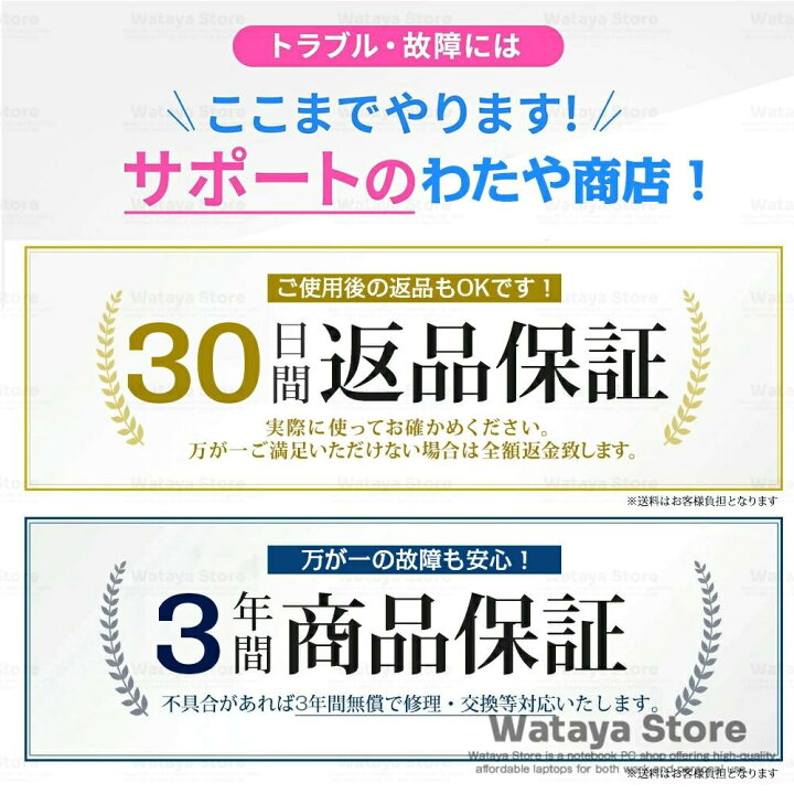 楽天市場】新品 ノートパソコン office付き 15.6 インチ Windows11搭載 