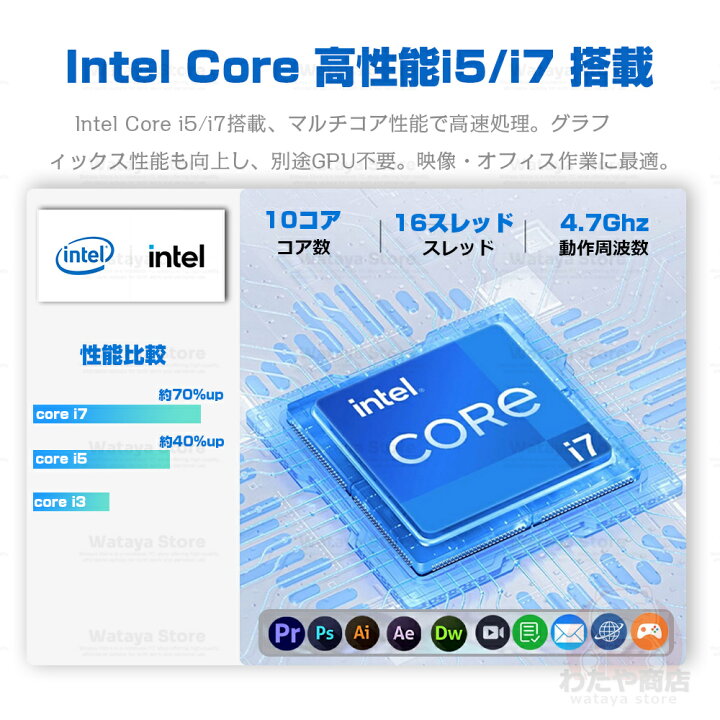 楽天市場】デスクトップパソコン 一体型pc 新品 24インチ 一体型 