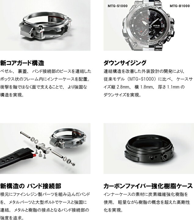 楽天市場】G-SHOCK Gショック MTG-B1000D-1AJF アナログ 