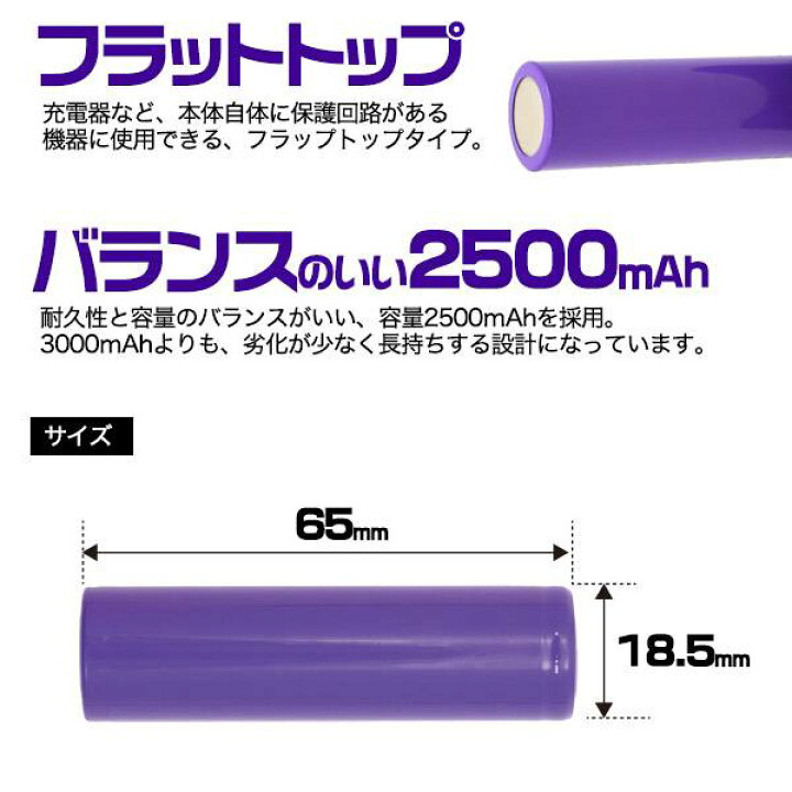 楽天市場】送料無料 2本セット 18650 リチウムイオン充電池 2500mAh フラットトップ 保護回路なし PSE技術基準適合品 PSEマーク付き リチウム電池 充電池 battery 電池 18650電池 リチウムイオン電池 3.6V 円筒型リチウムイオン二次電池 ニッケル酸リチウム 充電式 ... 楽天市場】送料無料 2本セット 18650 リチウムイオン充電池 2500mAh フラットトップ 保護回路なし PSE技術基準適合品 PSEマーク付き リチウム電池 充電池 battery 電池 18650電池 リチウムイオン電池 3.6V 円筒型リチウムイオン二次電池 ニッケル酸リチウム 充電式 ...