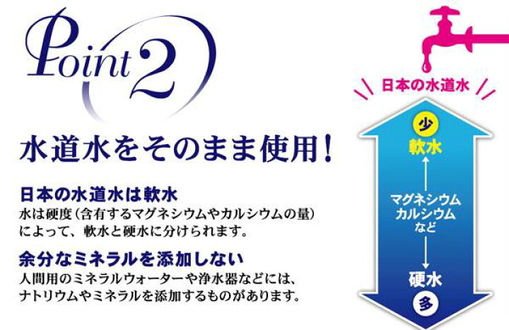 楽天市場 ペット用浄水ドリンカー 350ml 2l対応 ペットボトル型給水器 ワンちゃん いぬ イヌ 活性炭フィルター 水道水をカルキ抜き スピード除去 素早くカルキ抜き 清潔 ペット用飲料 カルキ臭なし ミネラル除去 ドギーマン フィルター効果30日 スマホケースや雑貨の