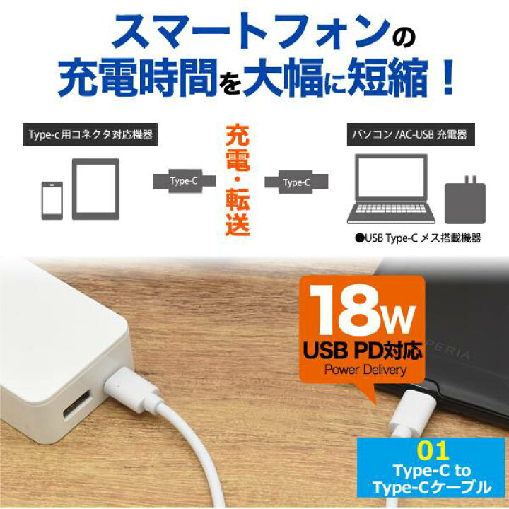 楽天市場 送料無料 Usb Type C To Type Cケーブル Usb Acアダプタセット タイプc 1m スマホ充電器 Usb 充電ケーブル スマホ スマートフォン 充電器 Usbケーブル 充電コード 100cm Usb C ケーブル アダプタ 最大18w Nintendo Switch Sony データ転送 ソニー 線 携帯