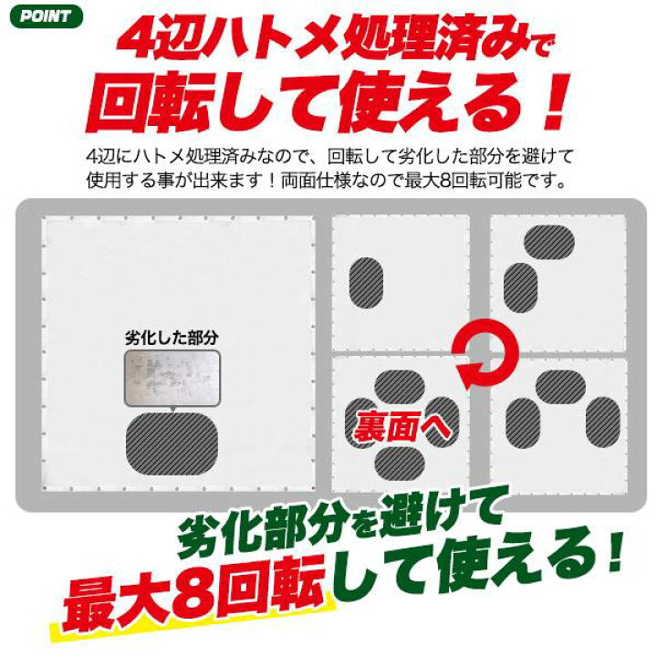 楽天市場】両面 シミュレーションゴルフ スクリーンシート 3×3m 消音 
