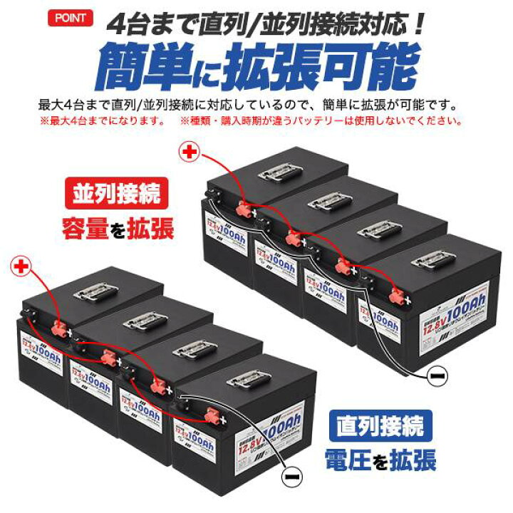 楽天市場】100Ah リン酸鉄リチウムイオンバッテリー キャンピングカー 