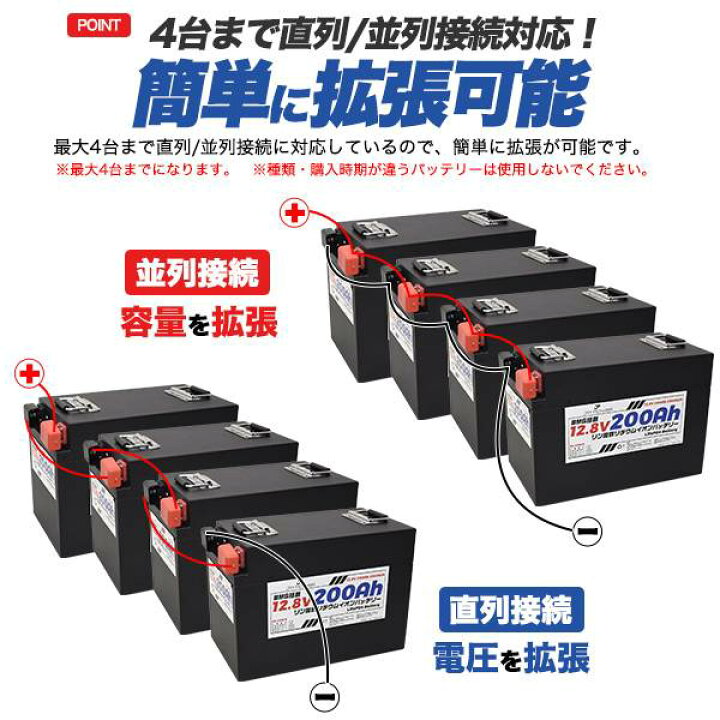 楽天市場】200Ah リン酸鉄リチウムイオンバッテリー キャンピングカー 