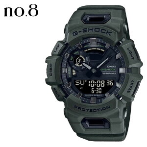 �J�V�I G�V���b�N GPS Bluetooth �����Y �r���v ��\ ��p�A�v�� ���N�Ǘ� �����v�� �X�|�[�c �����j���O �g���[�j���O ����J�����[ ���C�t���O �A�i�f�W CASIO G-SHOCK �I�ׂ�V���[�Y �L�O�� �a��