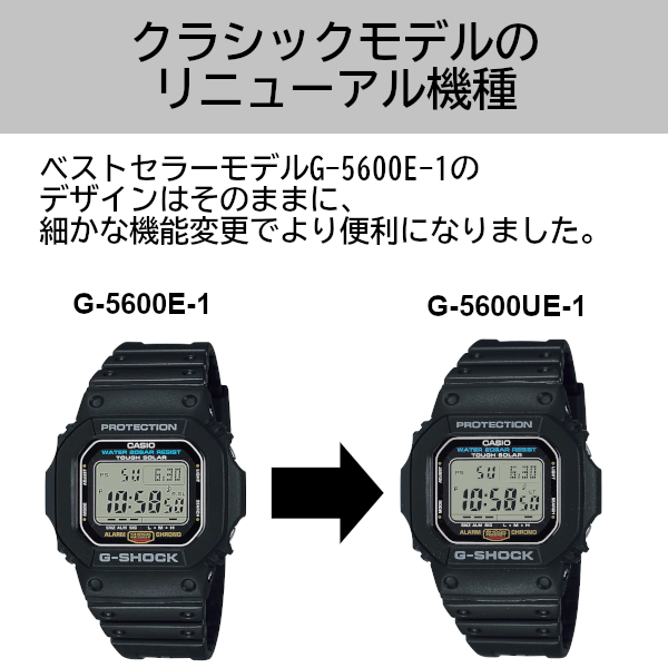楽天市場】G-SHOCK G-5600UE-1 タフソーラー デジタル メンズ 腕時計 G