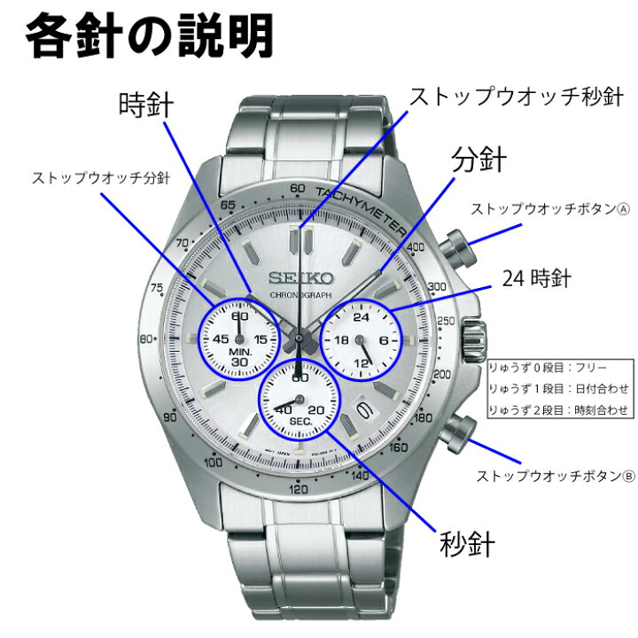 楽天市場】セイコー SEIKO セイコーセレクション SEIKO SELECTION 