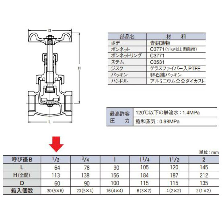 楽天市場】KITZ（キッツ） ジスク入りグローブバルブD－1/2 150 