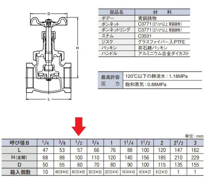 楽天市場】KITZ（キッツ） ジスク入りグローブバルブG－1/2 125 