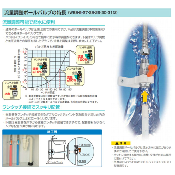 楽天市場】オンダ WB27−1313MB−S−1 流量調整ボール 