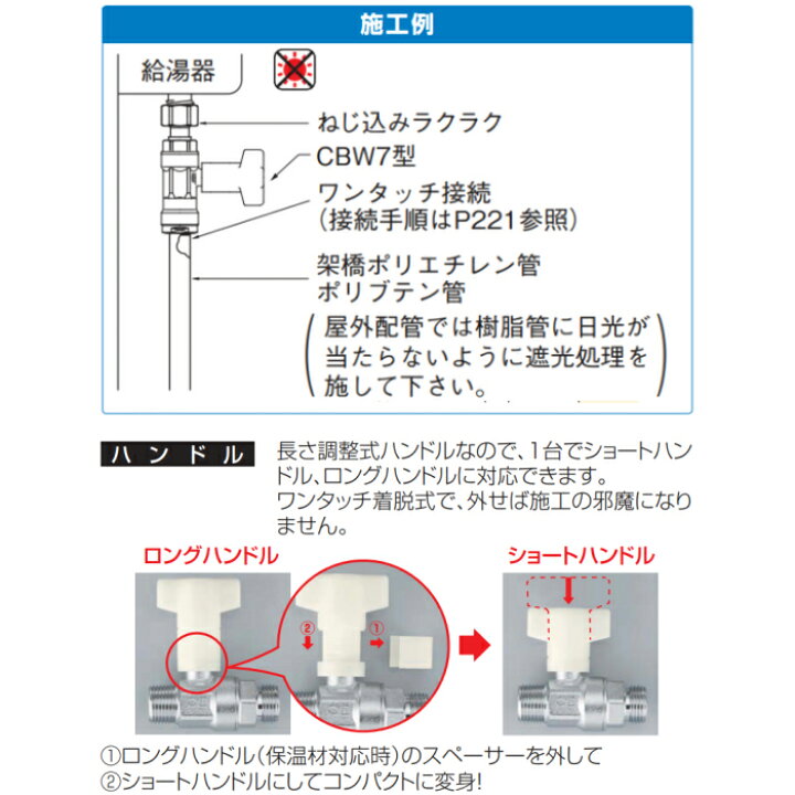楽天市場】オンダ CBW7A−1620M−S 逆止弁付ボールバルブ 