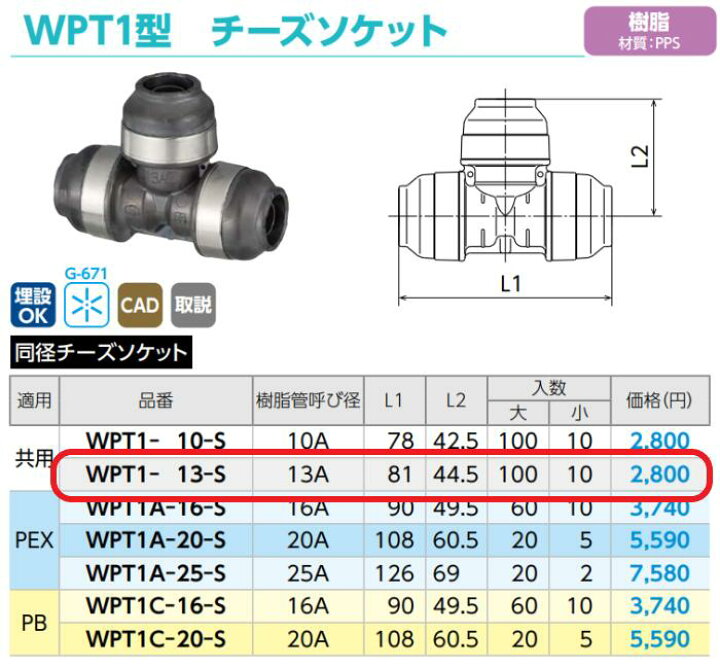 楽天市場】オンダ WPT1−13−S ダブルロックジョイントP 
