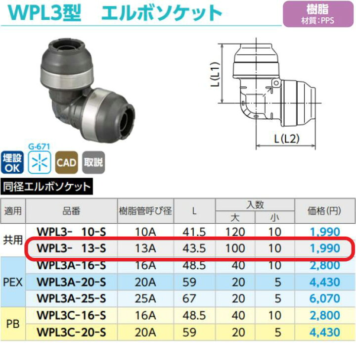 楽天市場】オンダ WPL3−13−S ダブルロックジョイントP  