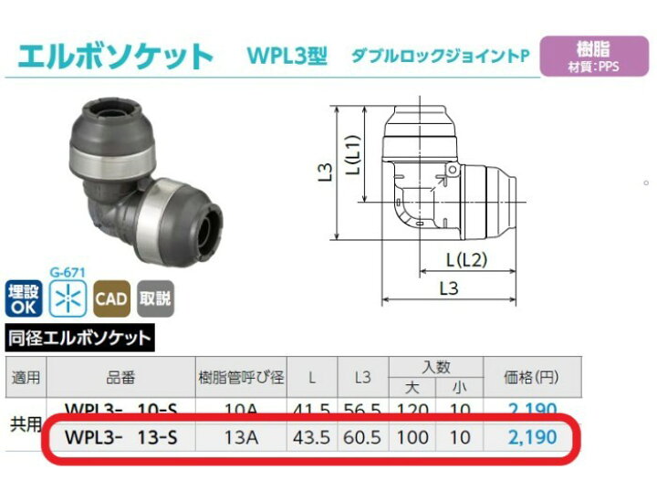 楽天市場】オンダ WPL3−13−S ダブルロックジョイントP 