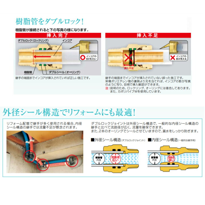楽天市場】オンダ WJ1−1313−S ダブルロックジョイント R1 