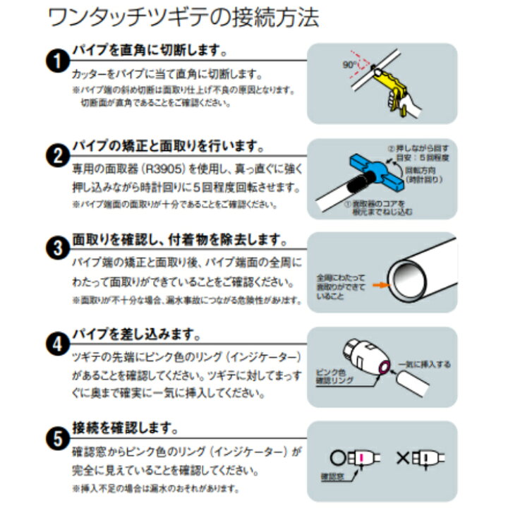 楽天市場】SANEI ヒートポンプ専用配管セット T102T−2YS