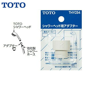 THYC54 TOTOV[wbhpA_v^[ KVKp