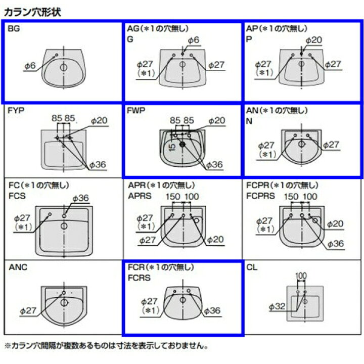 楽天市場】L-176U/BW1 リクシル LIXIL/INAX そで無大形洗面器 壁付式 