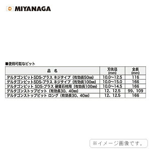 SDSAD500 �~���i�K MIYANAGA SDS-SDS�A�_�v�^�[500 ��������