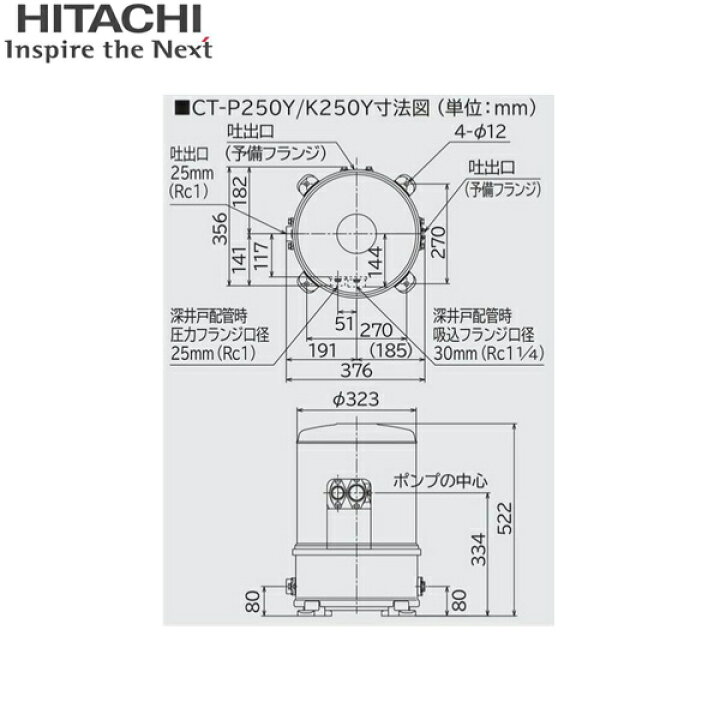 楽天市場】CT-K250Y 日立ポンプ HITACHI インバーター浅深両用自動 