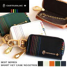 ƥХå  ޡȥ CASTELBAJAC Shest  ޡȥ